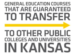 General Education Courses That are guaranteed to transfer to other public colleges and universities in Kansas