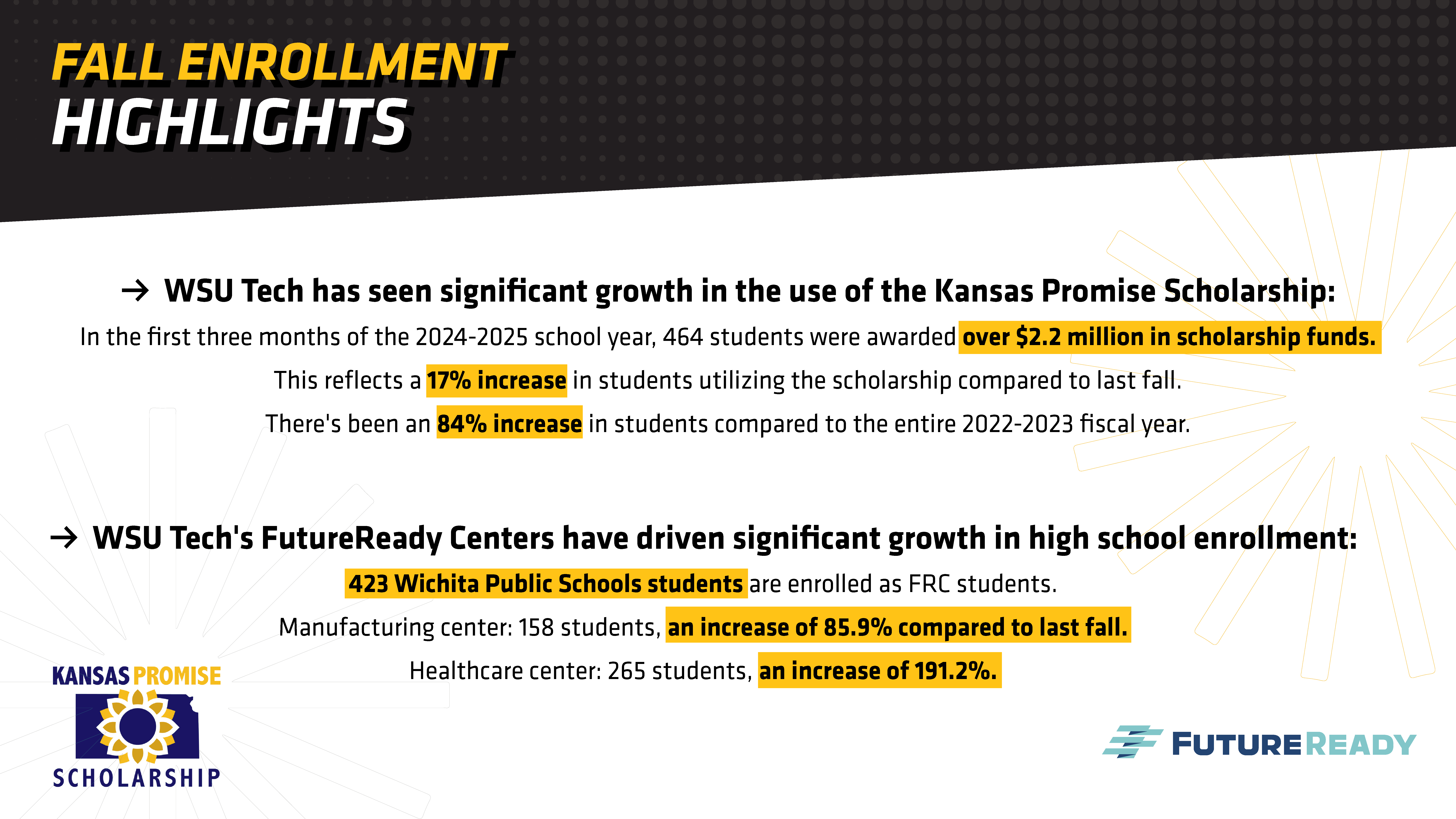 Fall enrollment highlights