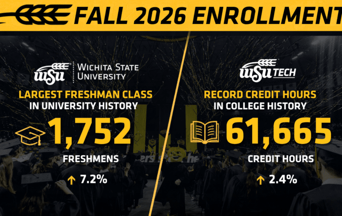 Promotional banner for “Fall 2026 Enrollment” showing Wichita State University stats: 1,752 freshmen (+7.2%) and 61,665 credit hours (+2.4%), with WSU and WSU Tech logos over a dark graduation crowd background.